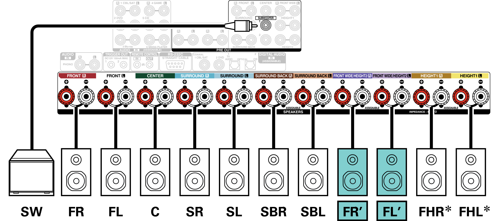 Conne SP 9.1 2ch X6200E3